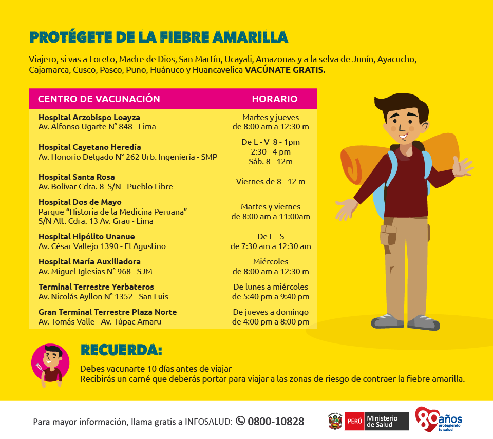 Programa de vacunación / Fuente: Ministerio de Salud